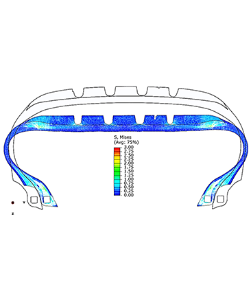 Material Development